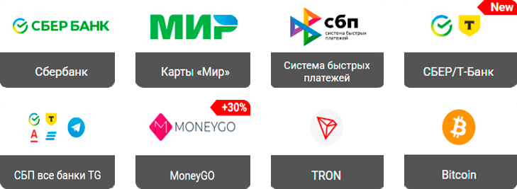 Методы оплаты в Melbet sberbank p2p